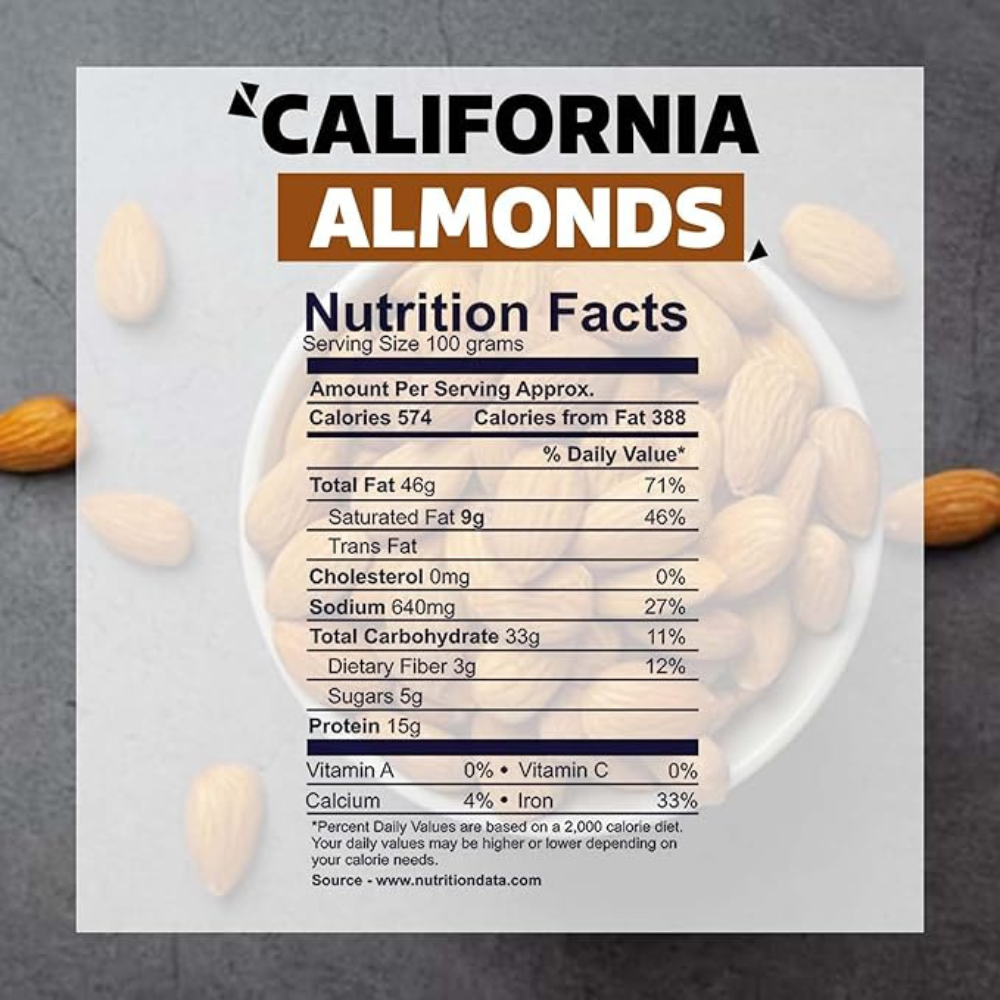 Wonderland Foods 1Kg Premium Raw California Almonds Pouch Pack