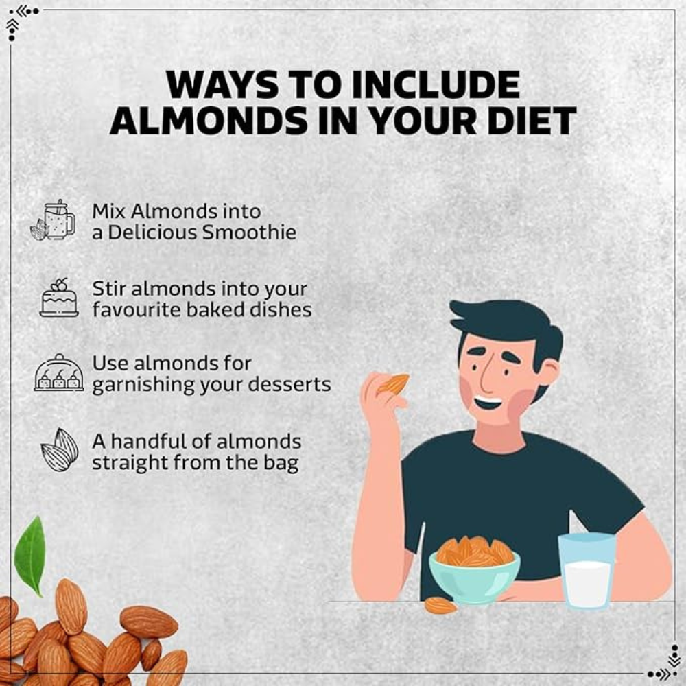 Wonderland Foods 1Kg Premium Raw California Almonds Pouch Pack